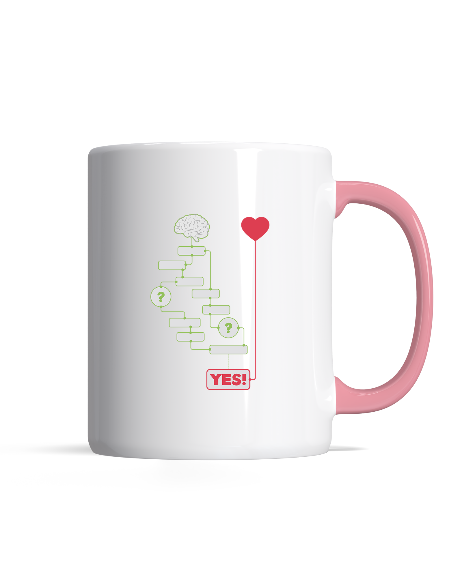 bundle-src:https://cdn.shopify.com/s/files/1/0946/1078/4639/files/Premiummugpink.png?v=1770895064