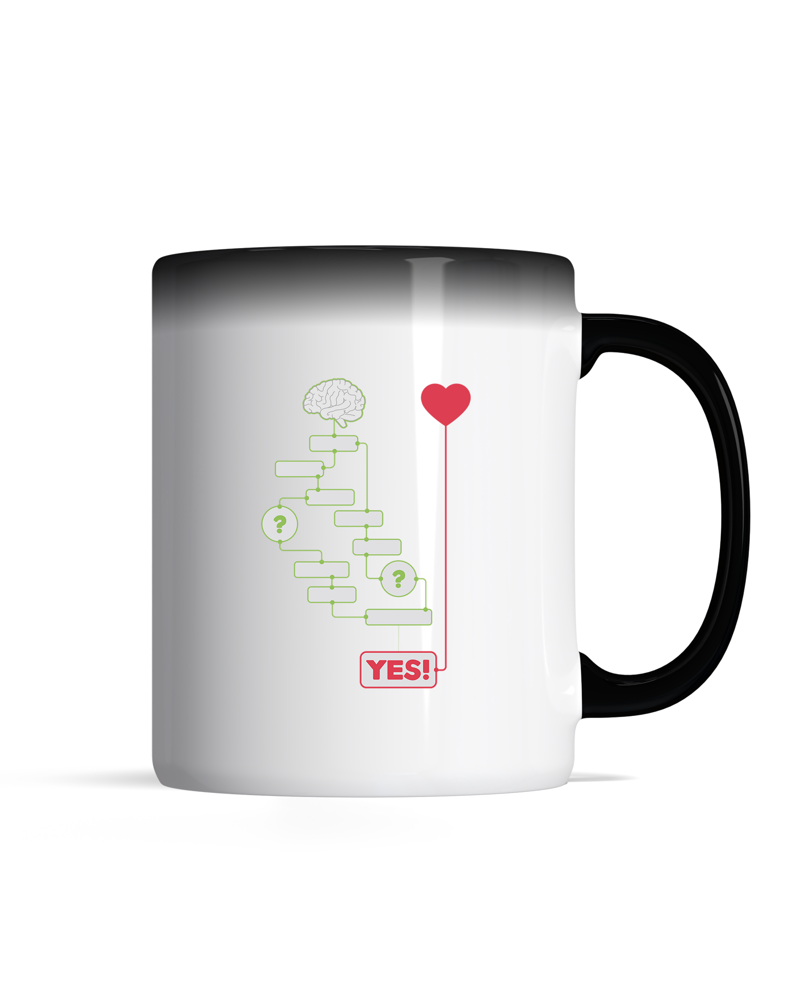 bundle-src:https://cdn.shopify.com/s/files/1/0946/1078/4639/files/Magic_mug_2048x2048.png?v=1771423971