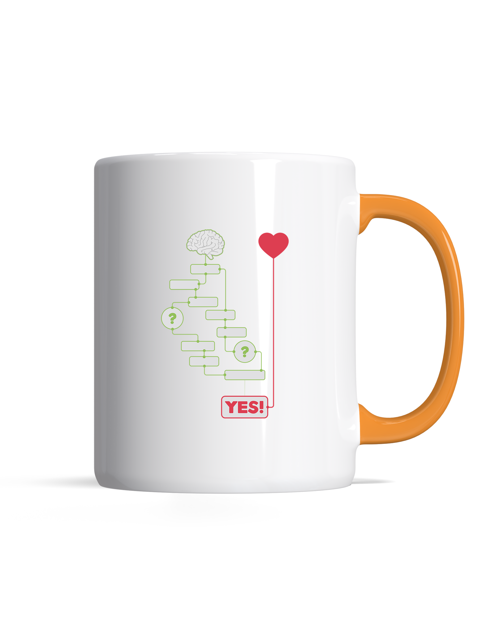 bundle-src:https://cdn.shopify.com/s/files/1/0946/1078/4639/files/Premiummugorange.png?v=1770895064