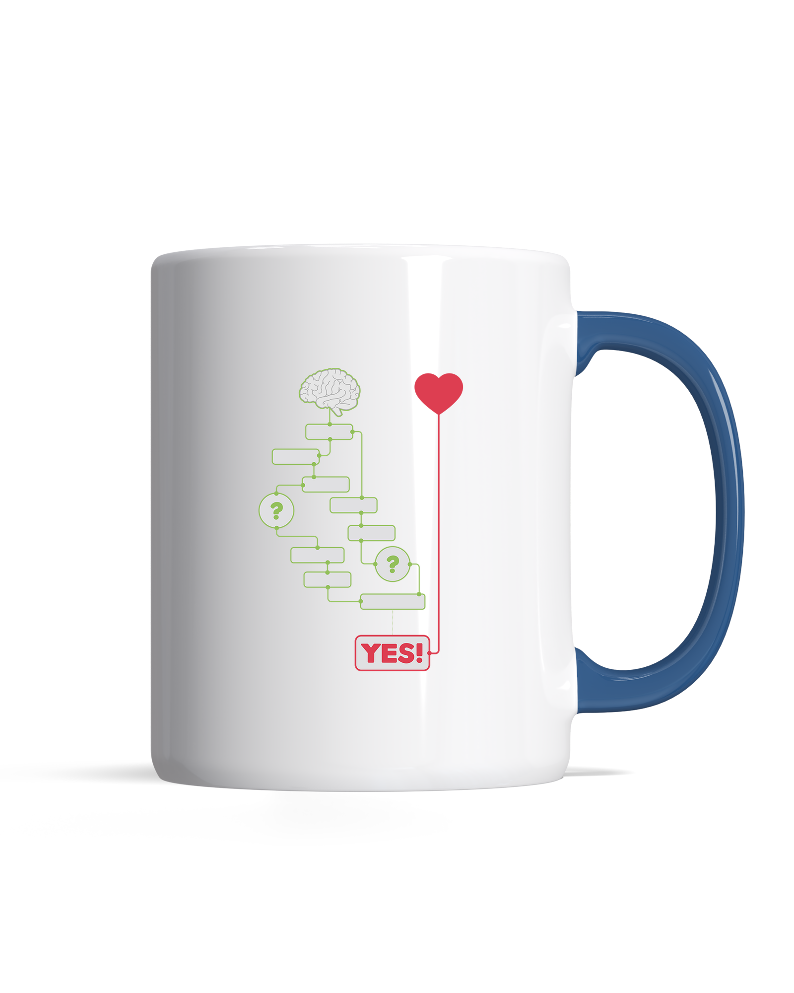 bundle-src:https://cdn.shopify.com/s/files/1/0946/1078/4639/files/Premiummugdarkblue.png?v=1772098849