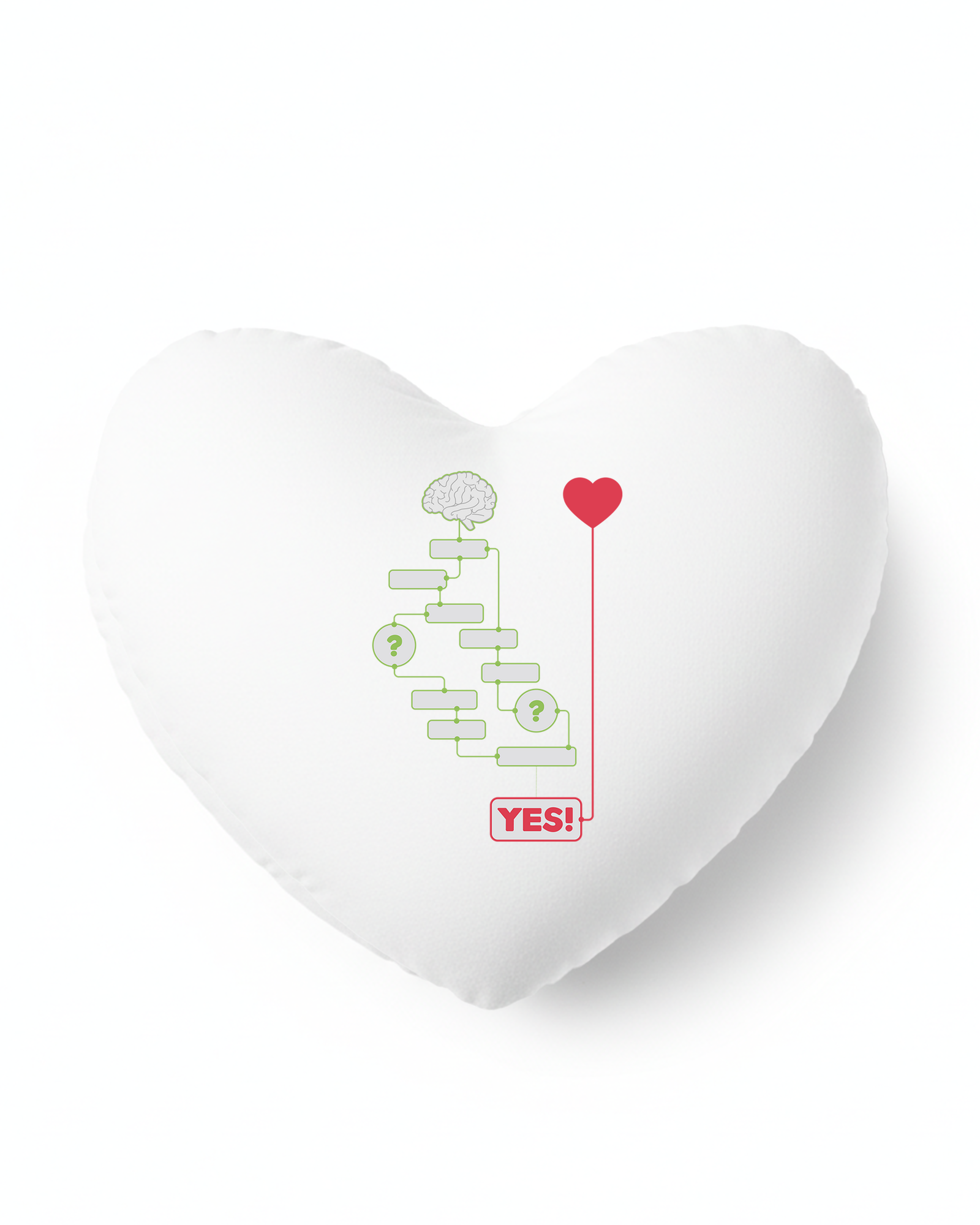 bundle-src:https://cdn.shopify.com/s/files/1/0946/1078/4639/files/Heart_pillow_2048x2048.png?v=1772101834